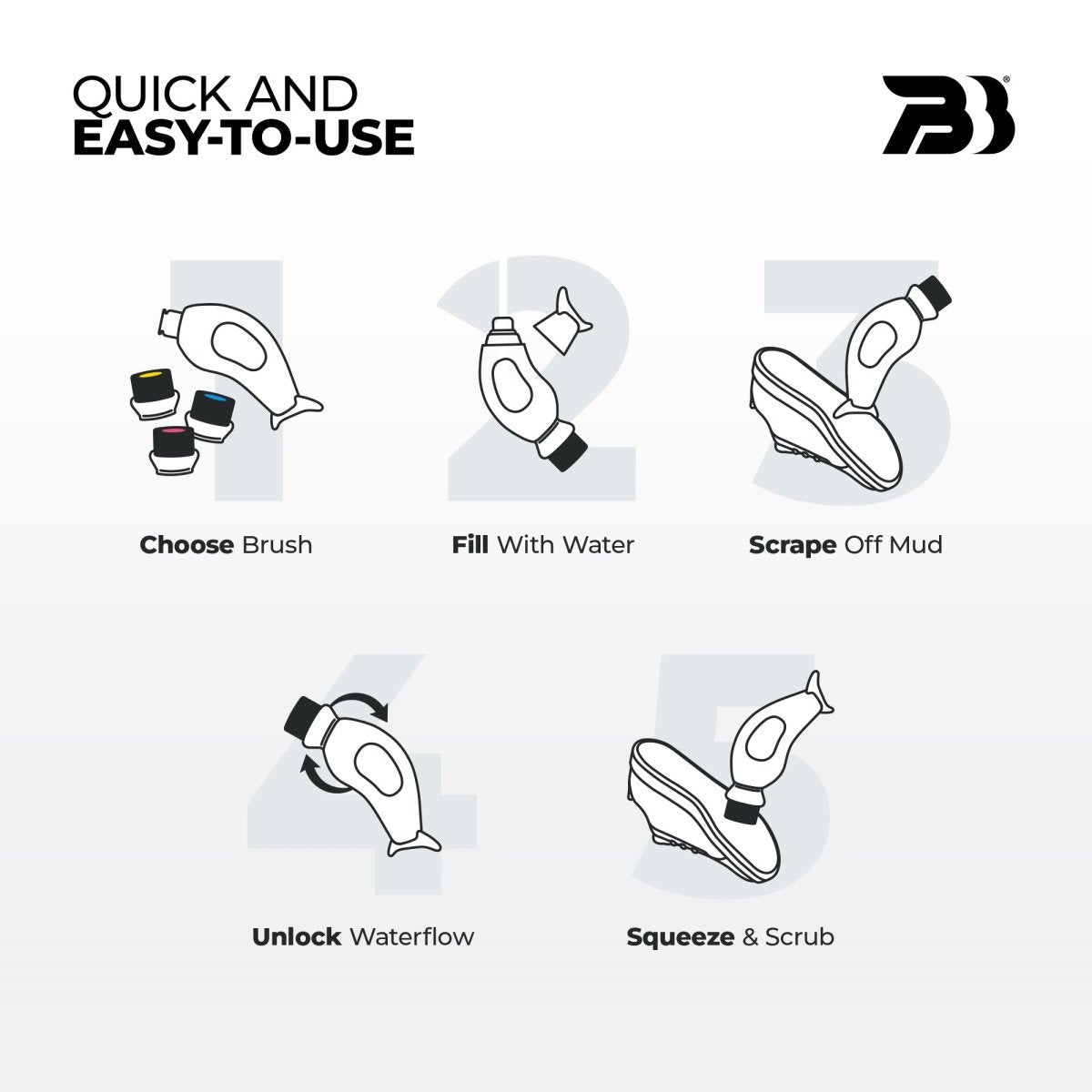 BootBuddy 3.0 Ultimate Shoe Cleaner Kit - BootBuddy®