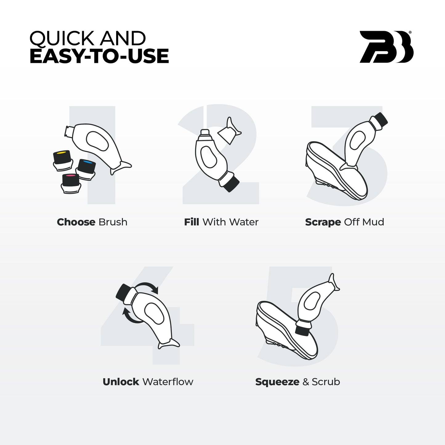 BootBuddy Essential Hiking Bundle