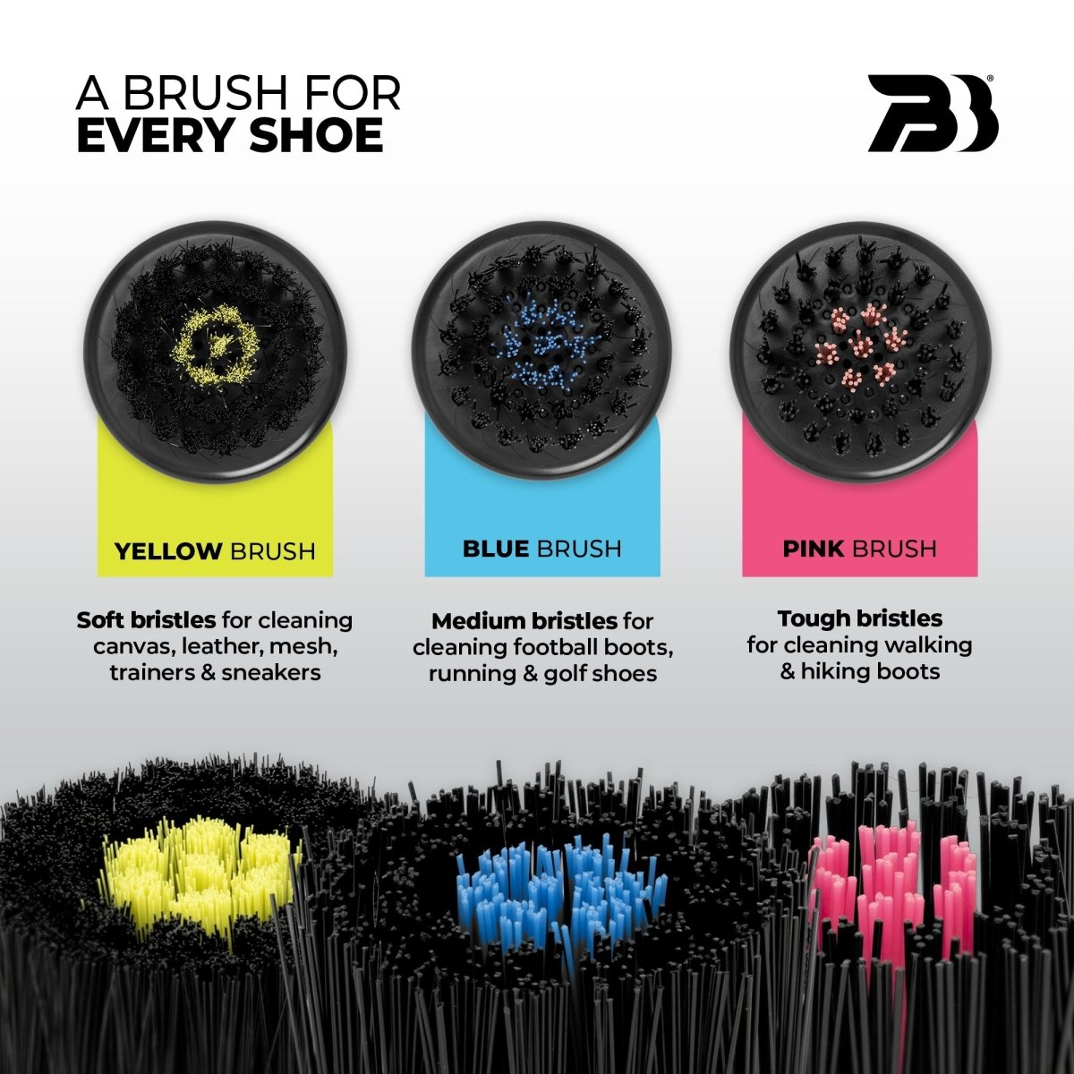 BootBuddy 3.0 Complete Brush Set - BootBuddy®