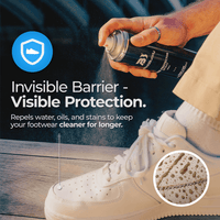 Protect Water & Stain Repellent - BootBuddy®