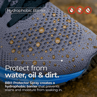Protect Water & Stain Repellent - BootBuddy®