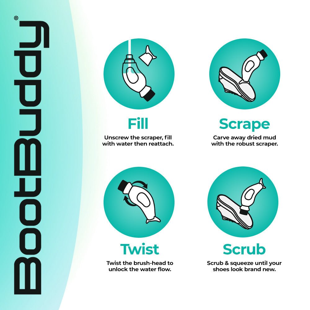 BootBuddy 3.0 (USA) - BootBuddy®