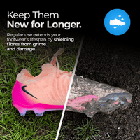 Protect Water & Stain Repellent - BootBuddy®