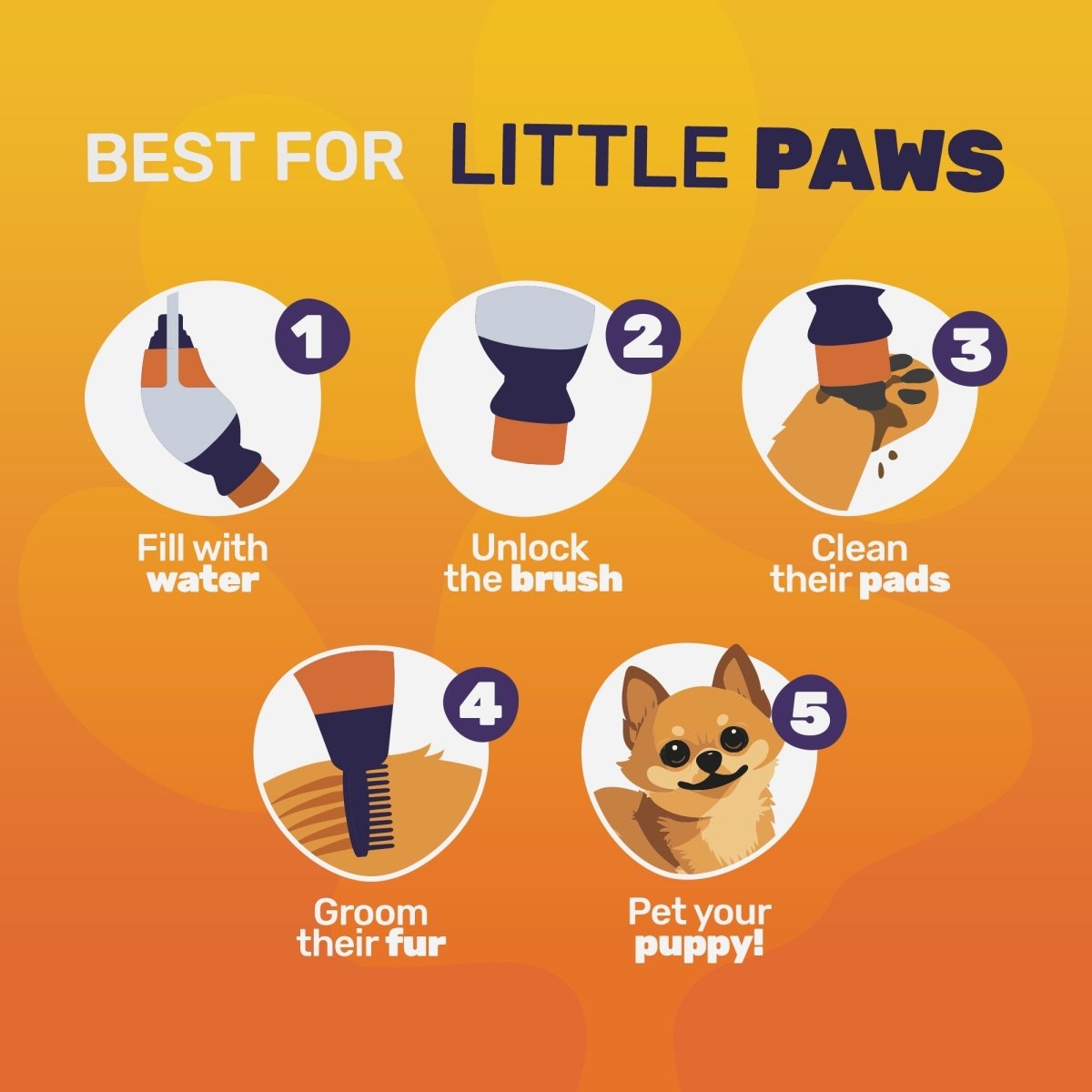 PawBuddy - BootBuddy®